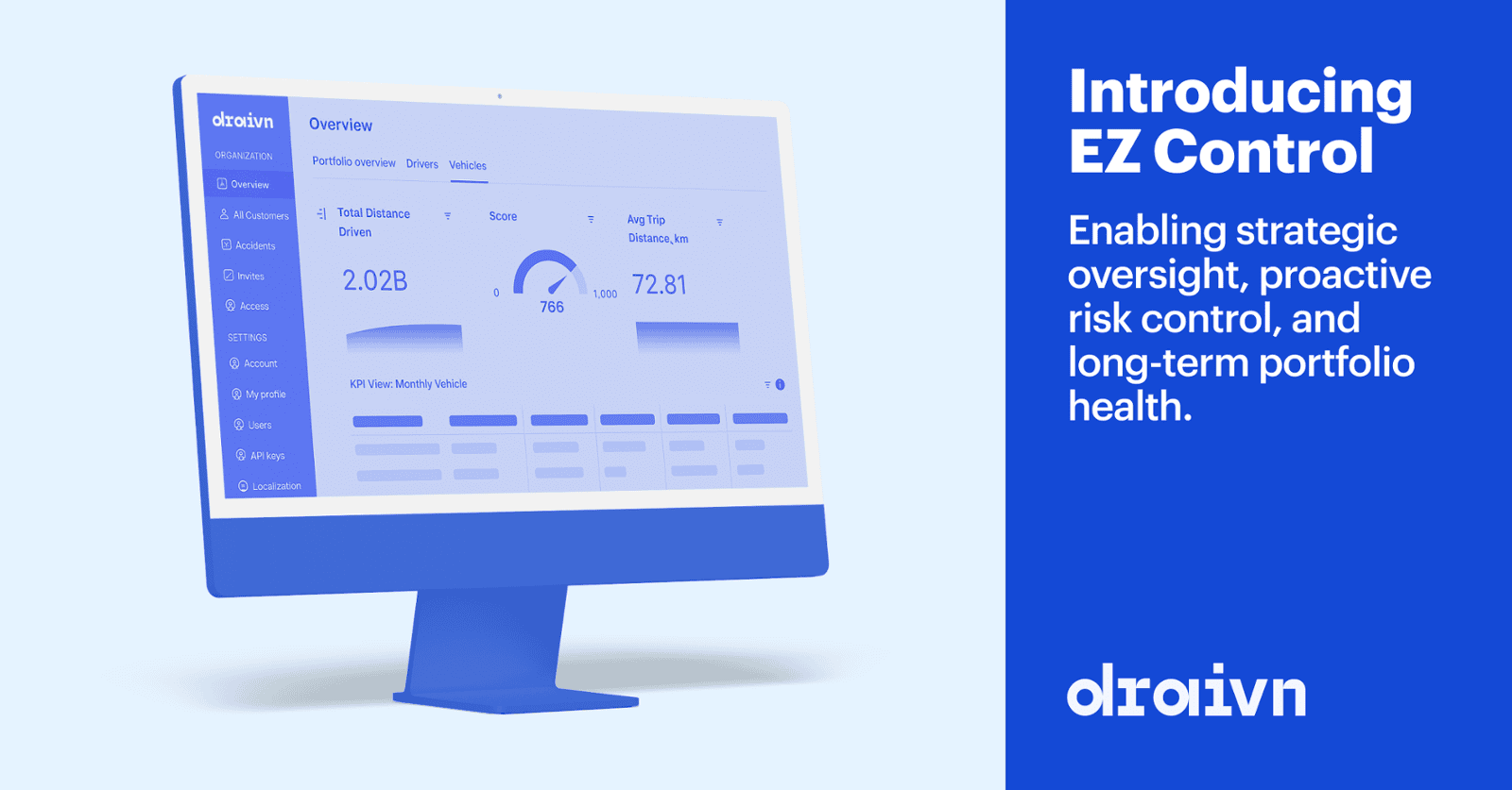 Introducing Draivn Visibility EZ Control!